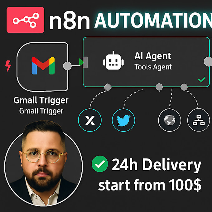 I will configure a single artificial intelligence automation for you utilizing Zapier or n8n