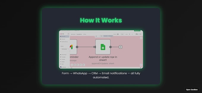 I will construct an automated customer feedback system driven by artificial intelligence utilizing n8n