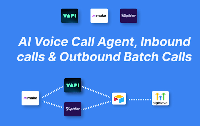 I can construct automated artificial intelligence voice calling agents utilizing Vapi AI, Synthflow, and Bland AI