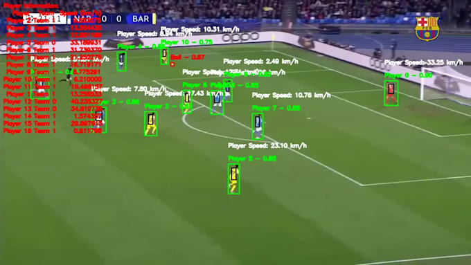 I will develop real-time AI computer vision for object detection, tracking, and recognition