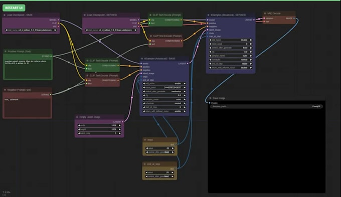 I will develop a bespoke ComfyUI workflow for stable diffusion, deployed as a serverless API on RunPod