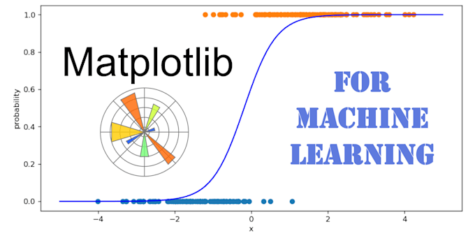 I develop machine learning and computer vision models with Python