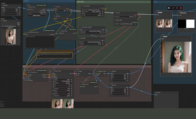 I will create functional automatic111 and comfyui workflows utilizing preferred models
