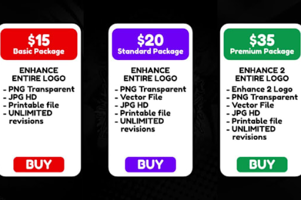 I offer unlimited revisions to refine or upgrade your AI-generated logo