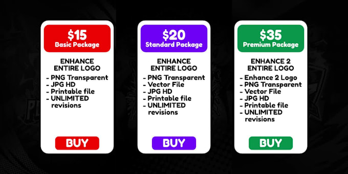 I offer unlimited revisions to refine or upgrade your AI-generated logo