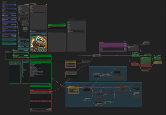 I will develop a workflow for AI influencers and RunPod using ComfyUI Stable Diffusion LORA