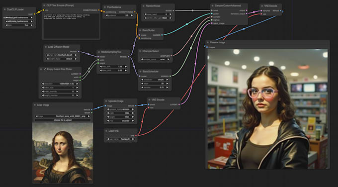 I can develop animatediff workflows for ComfyUI, Automatic1111, Flux, Kontext, and Stable Diffusion