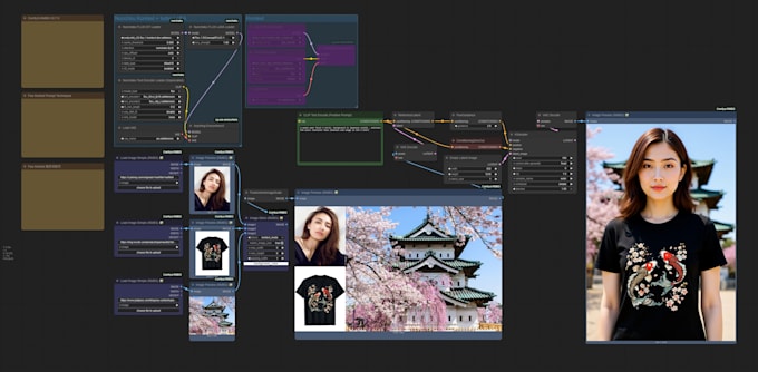 I offer services to develop workflows utilizing ComfyUI, incorporating technologies such as SDXL, Flux, WAN, Lora training, and AI influencer creation