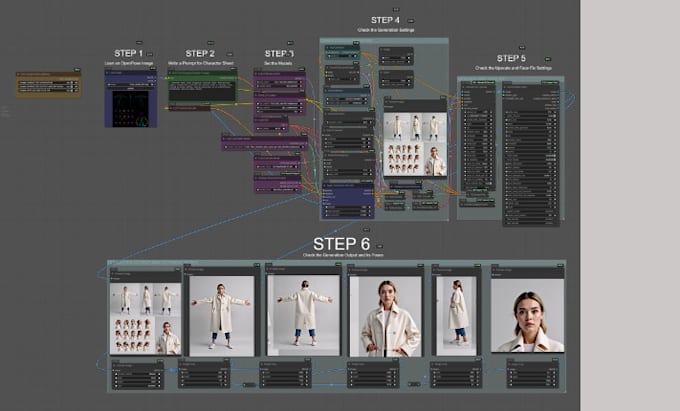 I offer to develop bespoke workflows in ComfyUI for generating three-dimensional models and figurines using Flux SDXL