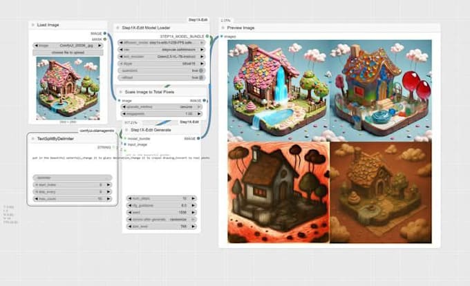 I will develop AI-generated art using ComfyUI and Stable Diffusion workflows