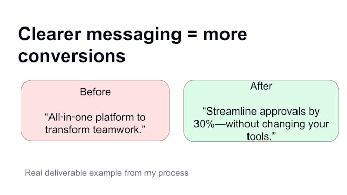 I will develop your communication framework and content plan