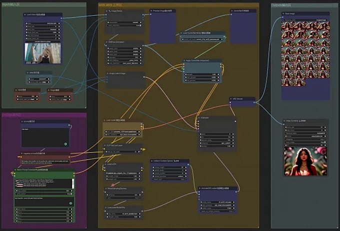 I create workflows for SDXL Flux ComfyUI, including Lora training, AI influencer development, and system deployments