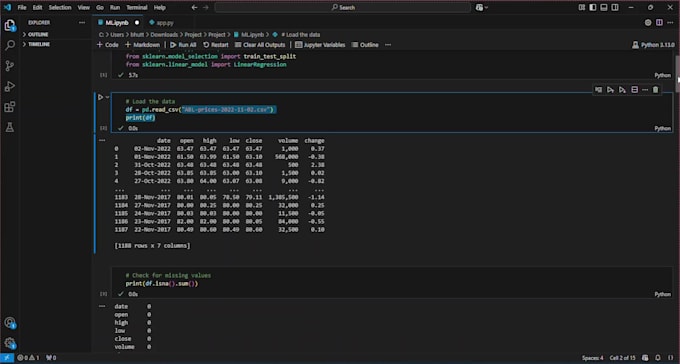 I develop sophisticated artificial intelligence solutions, including machine learning and deep learning models, using Python