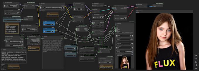 I will generate AI images, including NSFW content, using a custom AI influencer flux LORA and the ComfyUI workflow