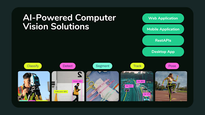 I perform computer vision tasks including image analysis, object localization, motion tracking, and boundary delineation