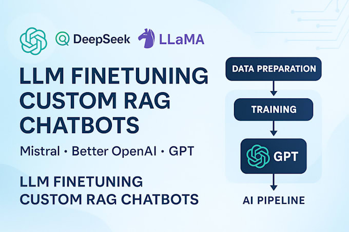I offer services in refining large language models such as DeepSeek and Llama, developing custom retrieval-augmented generation systems, and working with OpenAI technologies