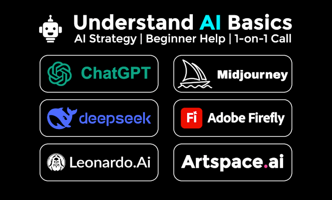 I offer direction for incorporating artificial intelligence into business operations