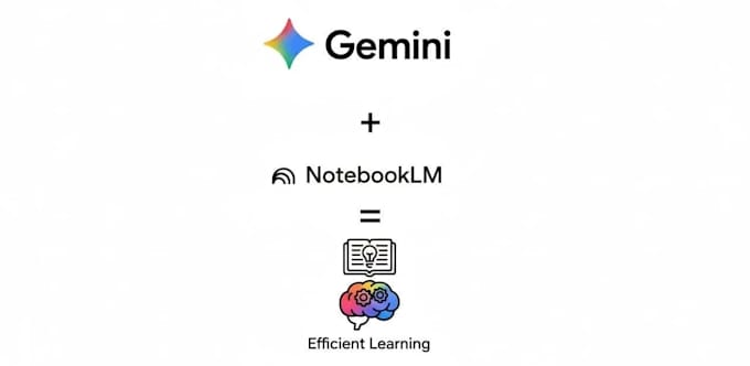 I will assist with upgrading a one-year subscription to the professional version of NotebookLM