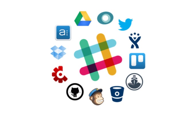 I offer development of a communication application or automated program for the platform