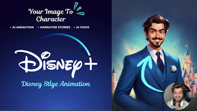 I create AI-generated motivational and animated videos