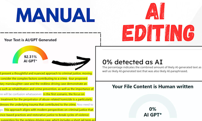 I offer manual editing, rewriting, and humanization services for content generated by artificial intelligence