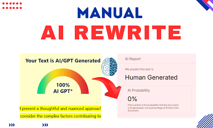 I will refine AI-generated content to ensure it bypasses plagiarism and detection checks