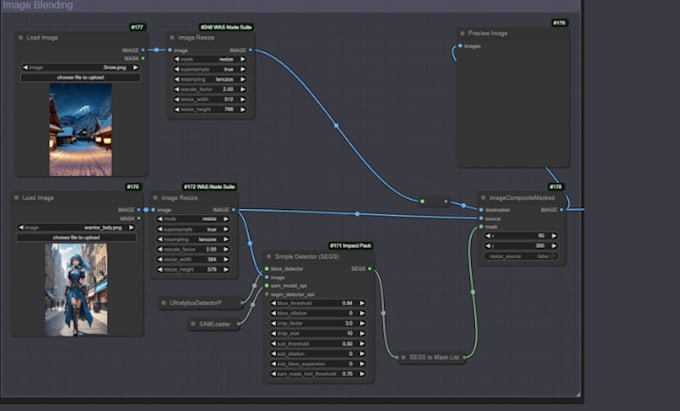I will establish a functional ComfyUI animation workflow incorporating Lora and Civitai models