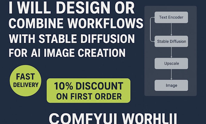 I offer to configure personalized ComfyUI workflows for generating AI images through stable diffusion