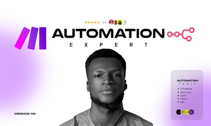 I offer to configure automation and API integration using the platform