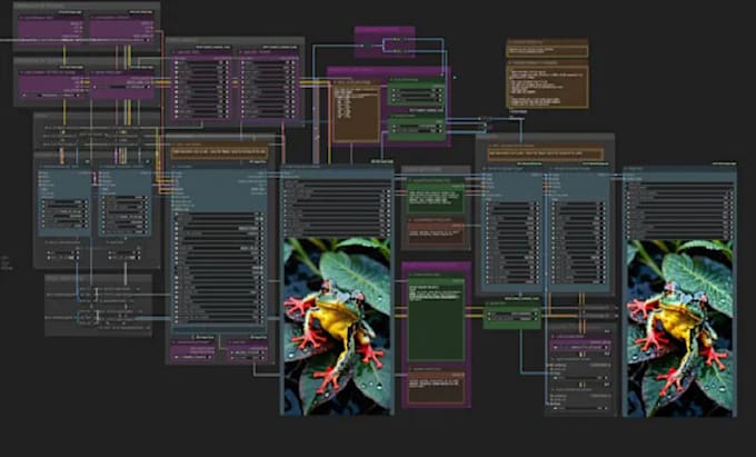 I offer instruction on utilizing ComfyUI for AI art creation and various requirements