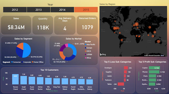 I develop deep learning projects and train artificial intelligence models utilizing tools such as OpenCV and PyTorch