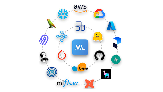 I offer services in refining large language models, implementing their deployment, and developing applications using the LangChain framework